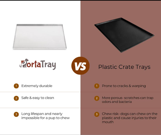 PortaTray Metal Dog Crate Trays